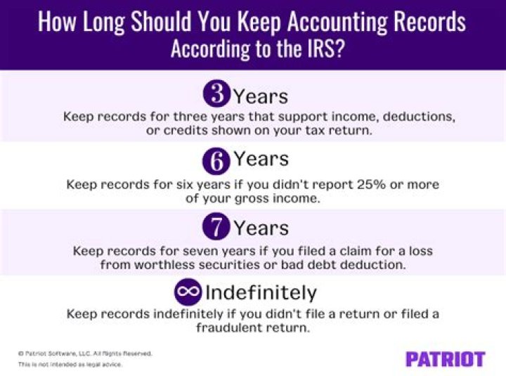How many years of tax records should I maintain?
