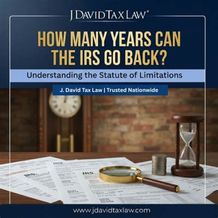 How many years will the IRS go back on unfiled taxes?