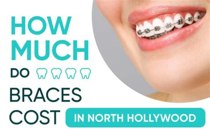 How much can I claim back for braces?