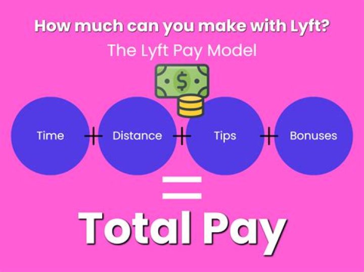 How much can you work without paying taxes?