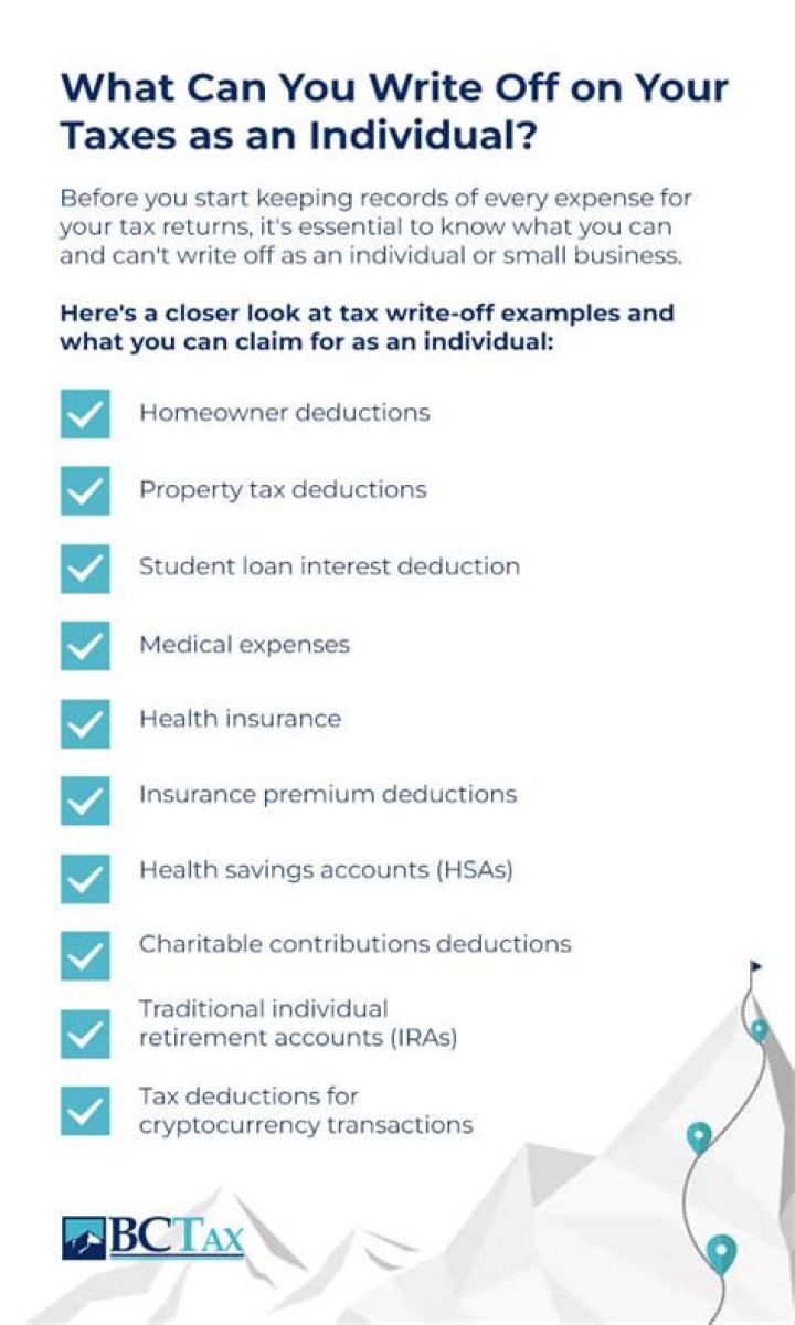 How much can you write off for education expenses?