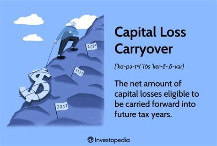 How much capital loss can a single person claim?