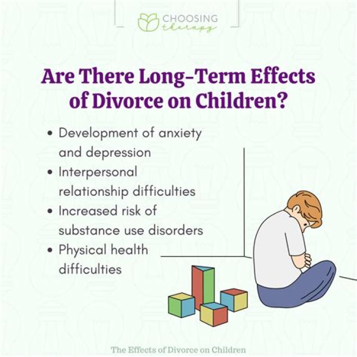 How much damage does divorce do to kids?