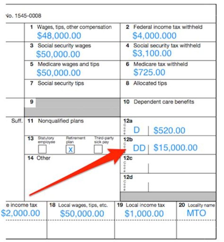 How much do W-2 employees get taxed?