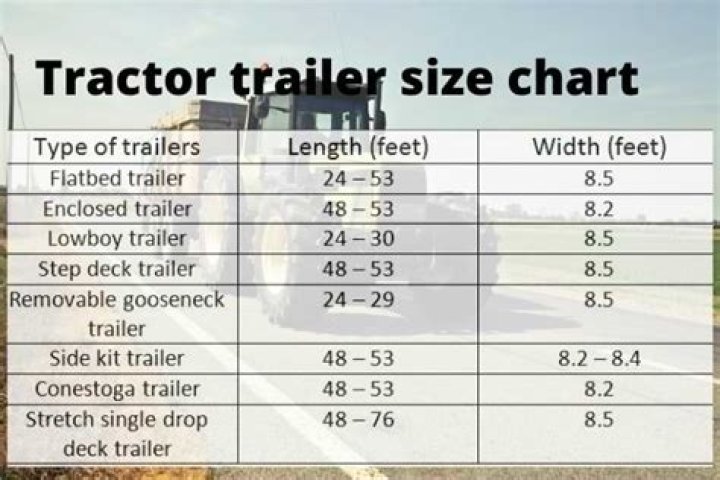 How much does a tractor trailer owner make?