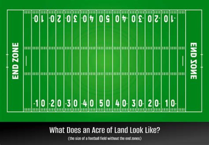 How much does it cost to cut an acre of grass?