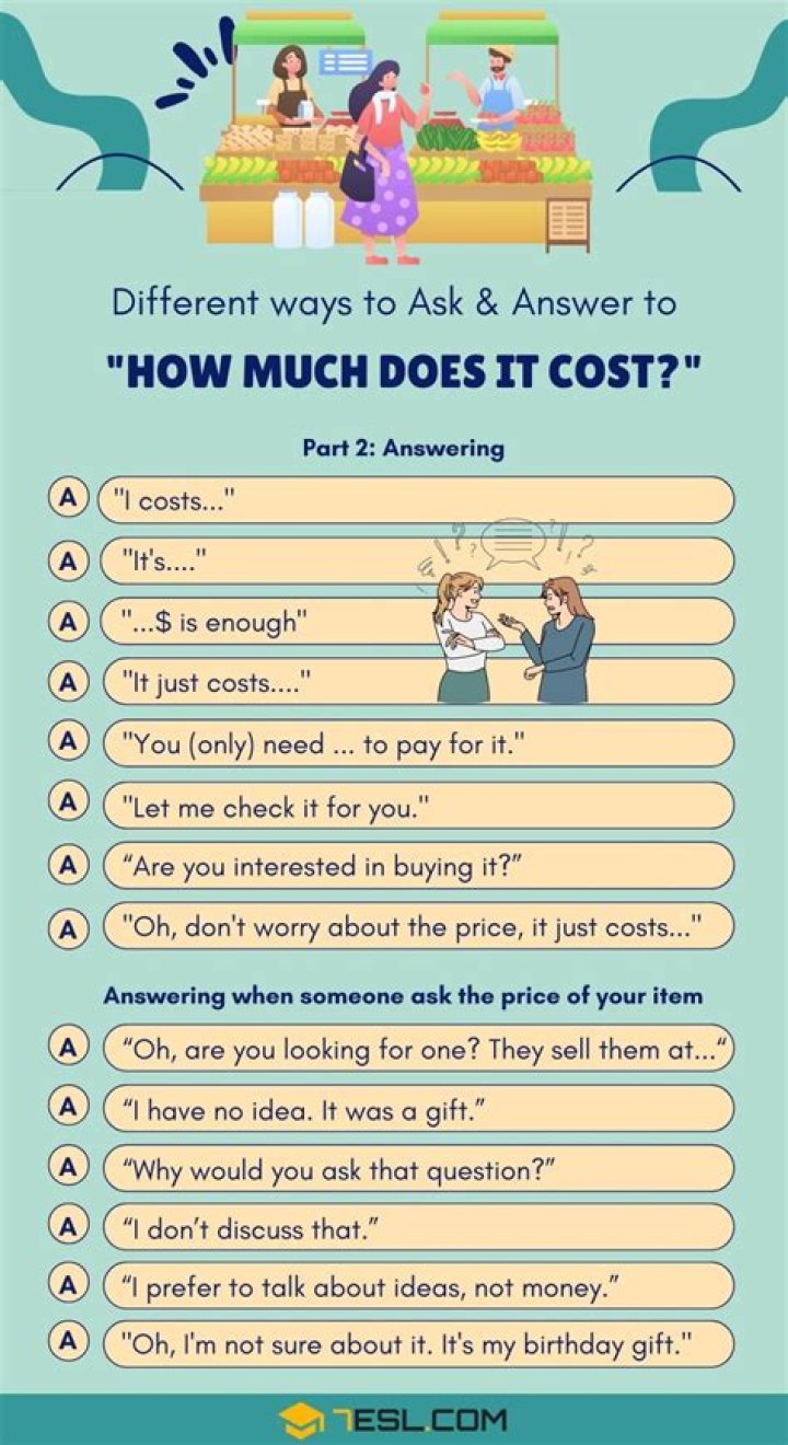 How much does it cost to use just answer?