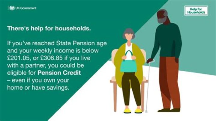 How much does the full aged pension pay per fortnight?