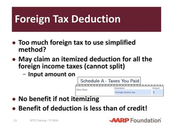 How much foreign tax credit can I claim?