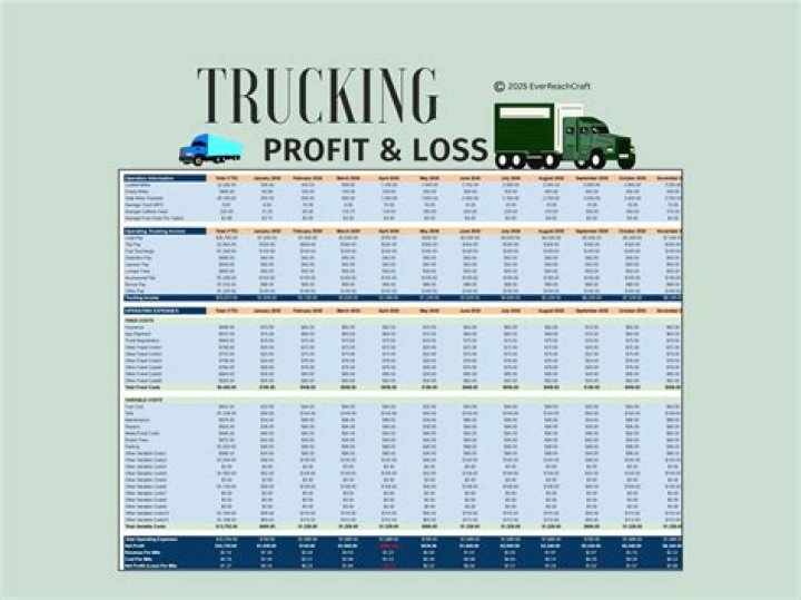 How much money can a small trucking company make?