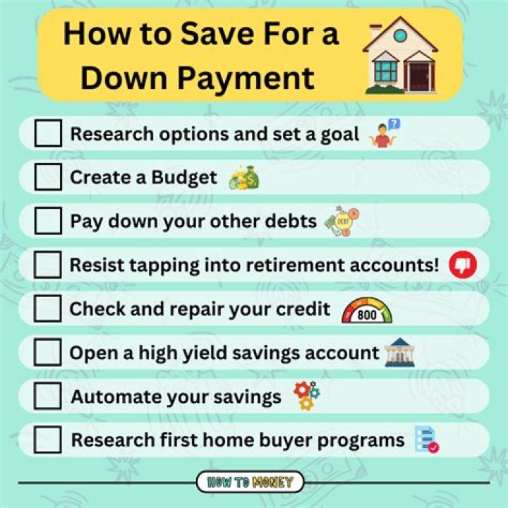 How much money can you give to a child for a down payment?