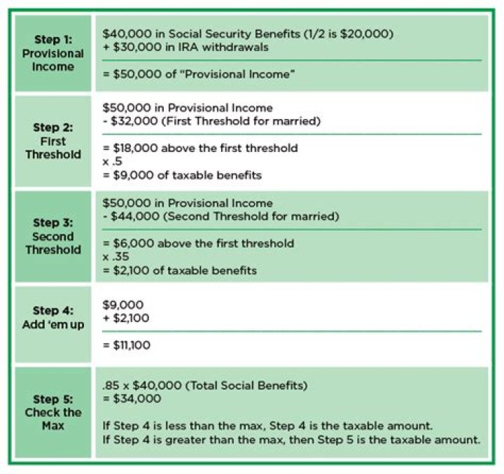 How much of ones social security is taxable?