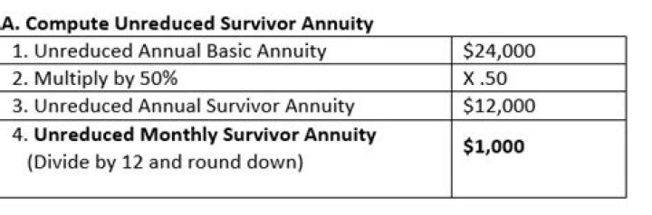 How much of survivor annuity is taxable?