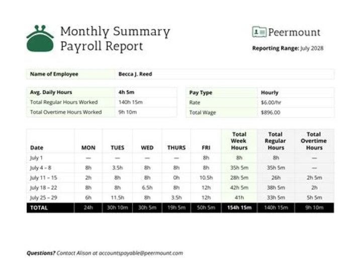 How often are employers required to report payroll related information to employees?