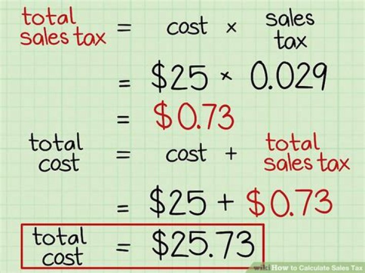 How to calculate sales tax on a purchase?