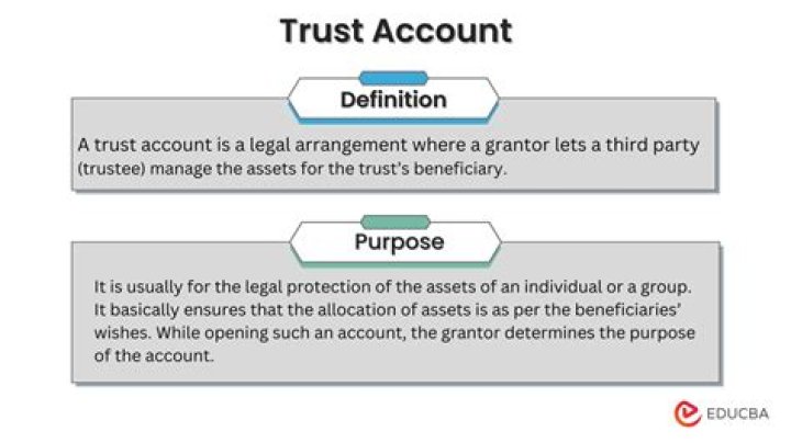 How to close a trust at the end of trust administration?