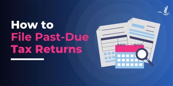 How to contact the IRS for past due tax returns?