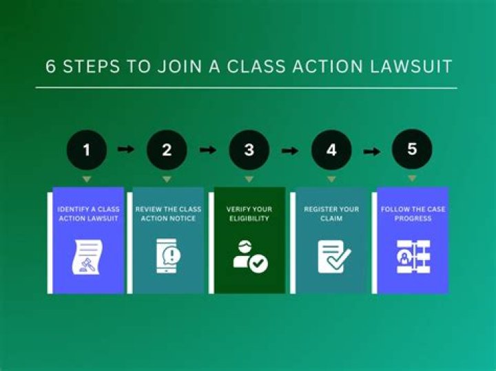 How to get a check from a class action lawsuit?