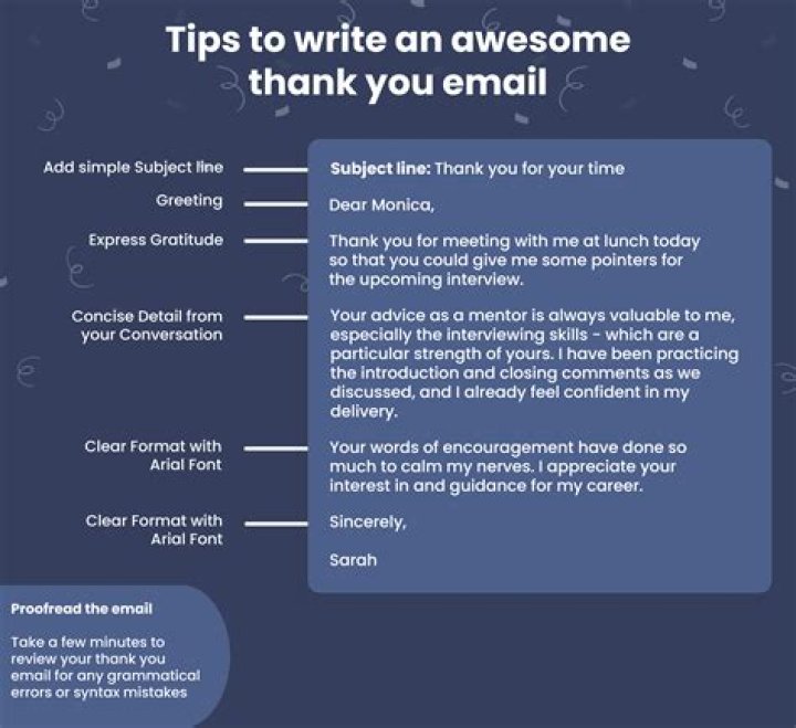 How to thank someone for a reply or response?