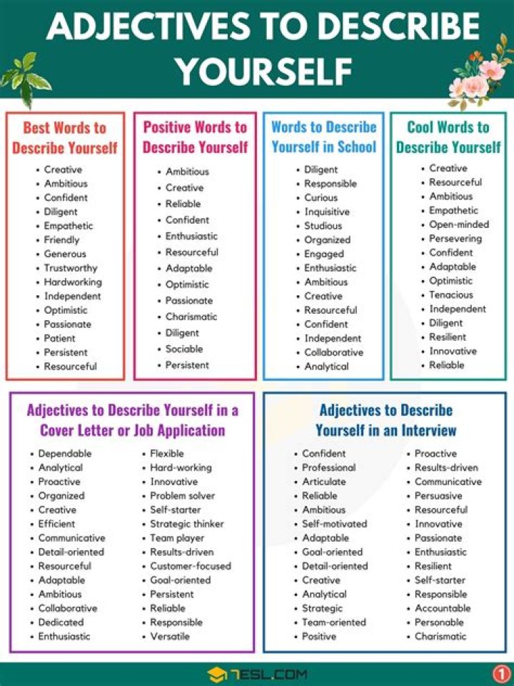 How would you describe something complicated?