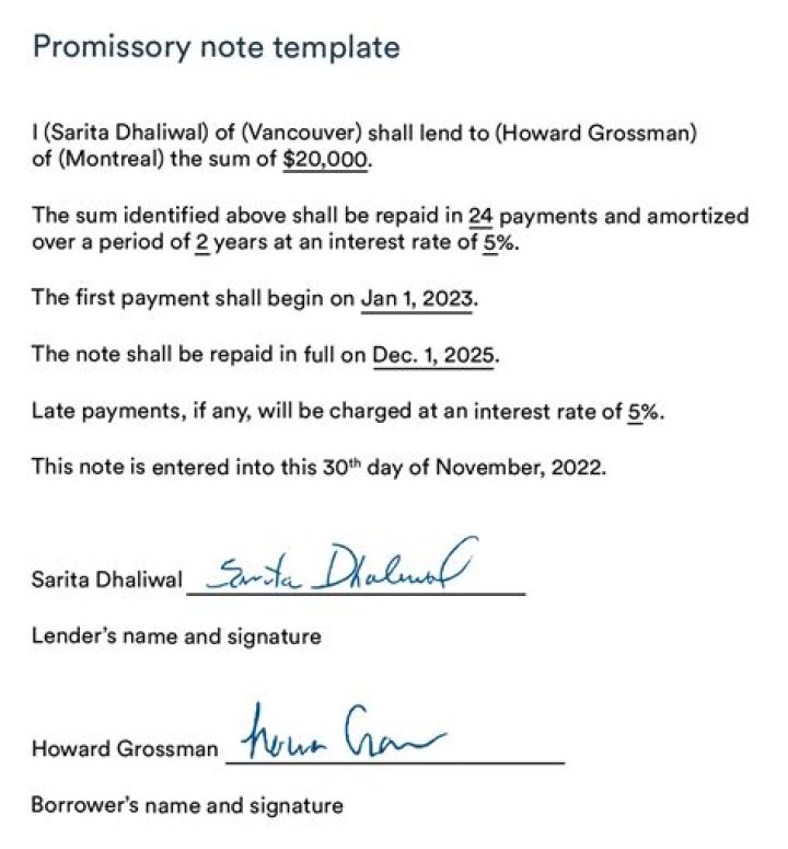 Is a promissory note considered money?