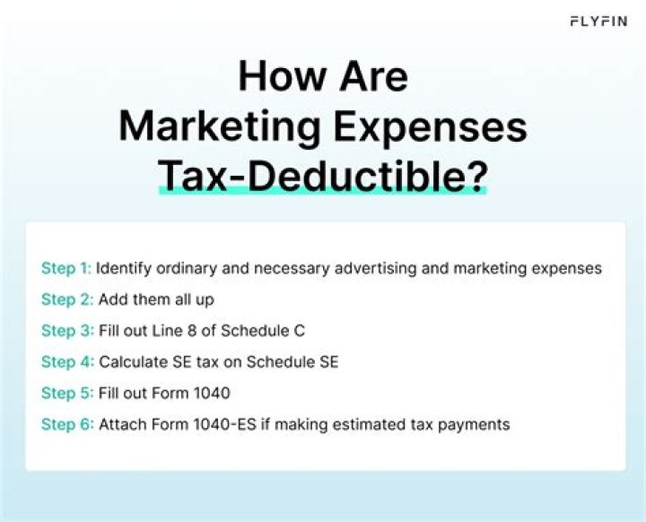 Is advertising and marketing tax deductible?