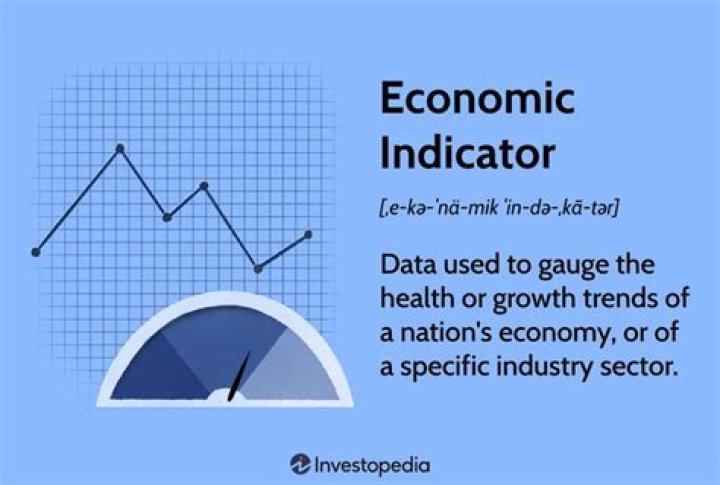 Is construction an economic indicator?