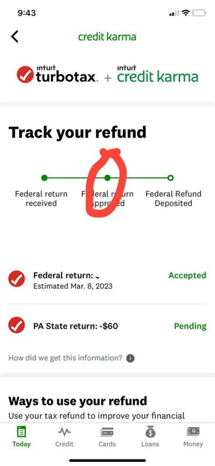Is Credit Karma IRS approved?