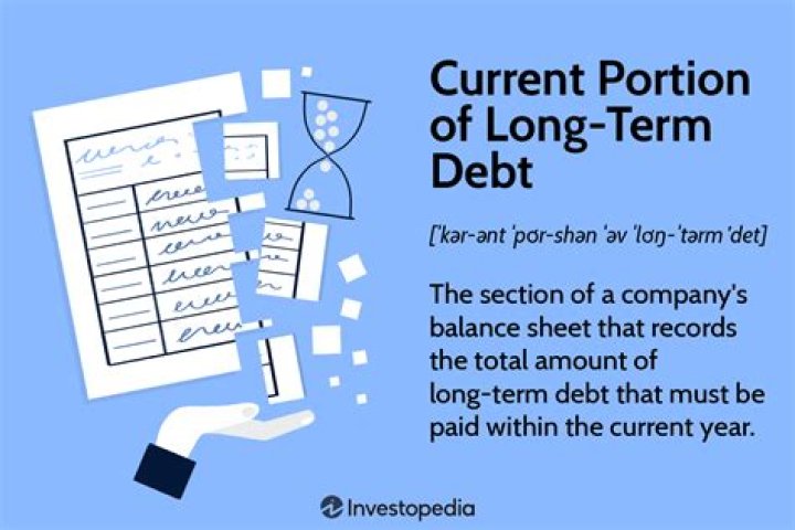 Is Current portion of long-term debt included in total debt?