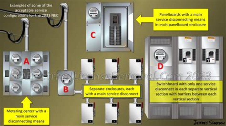 Is disconnecting a word?