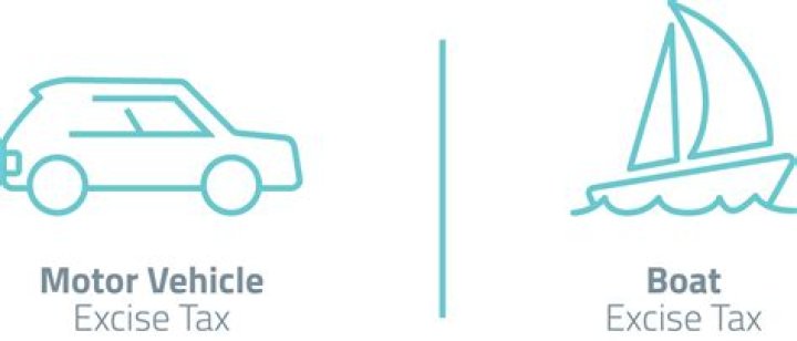 Is excise tax levied?