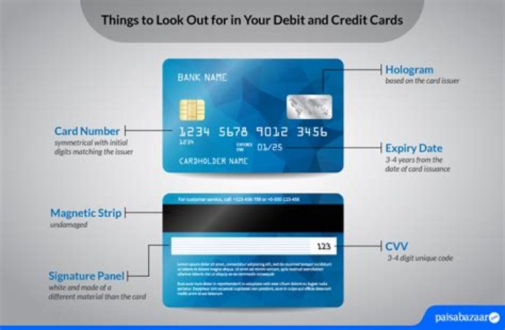 Is giving debit card details safe?