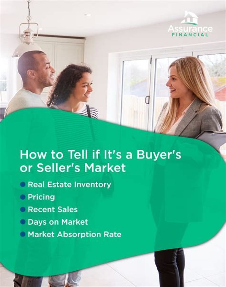 Is it a buyers or sellers market 2021?