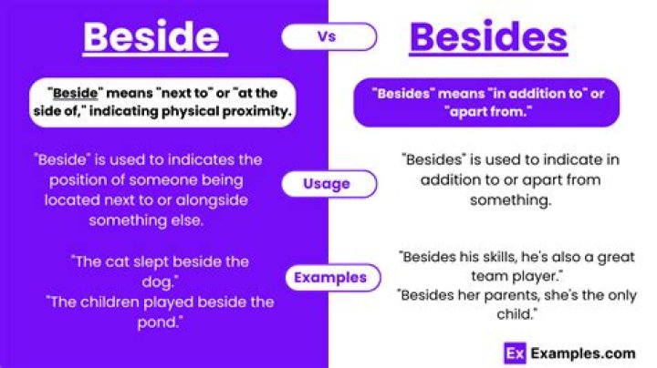 Is it besides myself or beside myself?