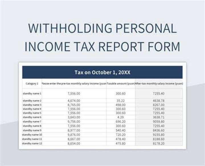Is it good to have income tax withheld?