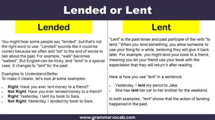 Is loaned or lent correct?