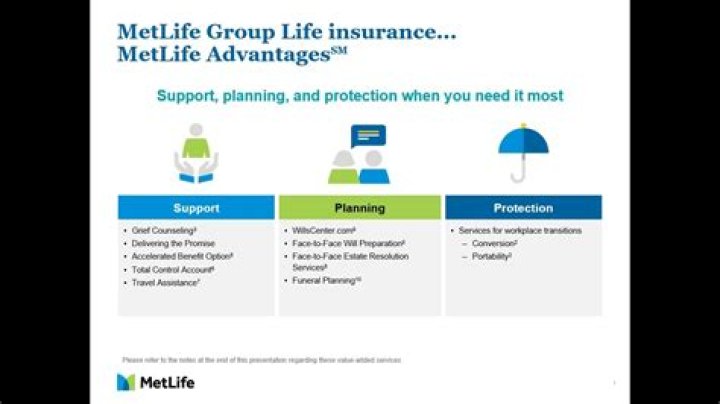 Is Metropolitan insurance the same as MetLife?
