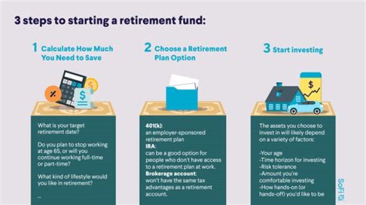 Is money from retirement considered income?