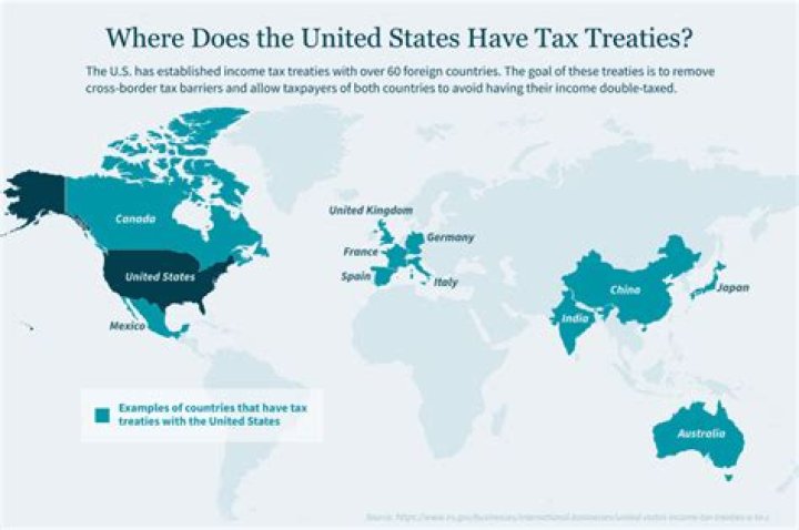 Is Singapore a tax treaty country with the United States?