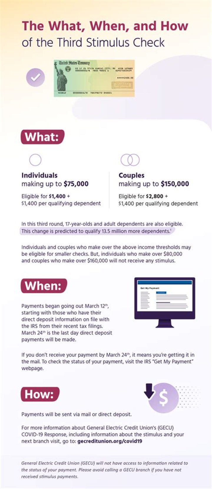Is the 3rd stimulus check based on 2018 or 2019?