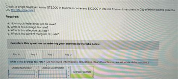 Is the 75000 taxable income?