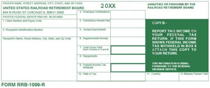 Is there a copy of the 2017 Form 1099-R?