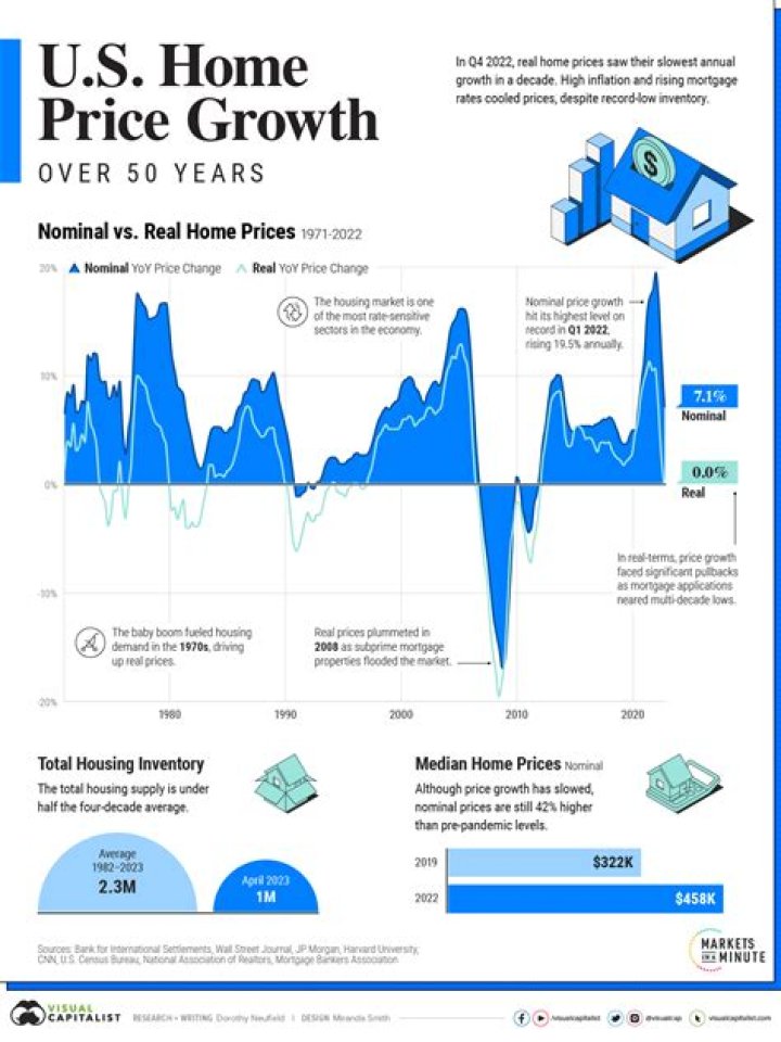 Is there a tax break for buying a house in 2018?
