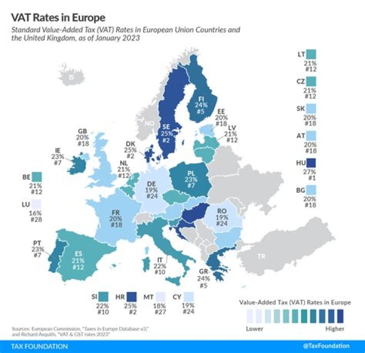 Is VAT applicable in Europe?