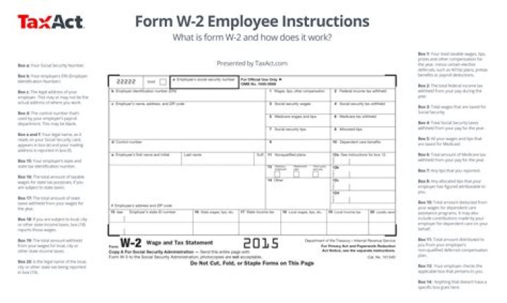 Is W-2 post tax?
