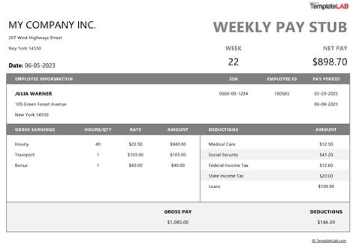 Should I keep my work pay stubs?