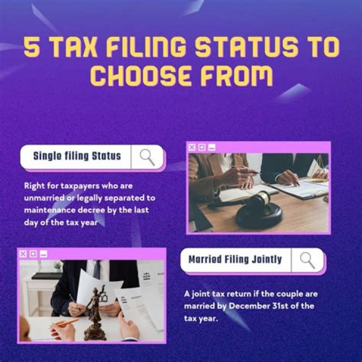 What are 5 filing status choices?