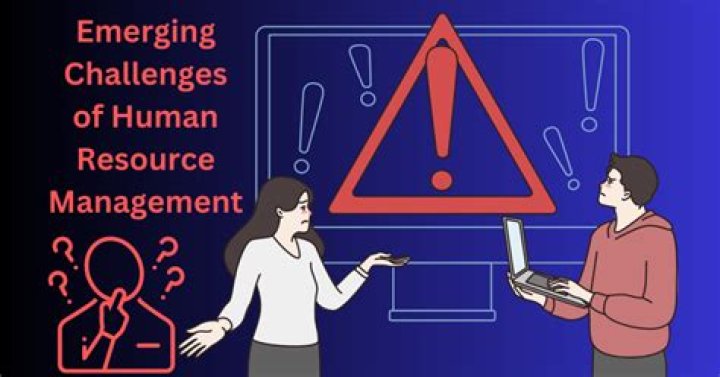 What are emerging issues in HRM?