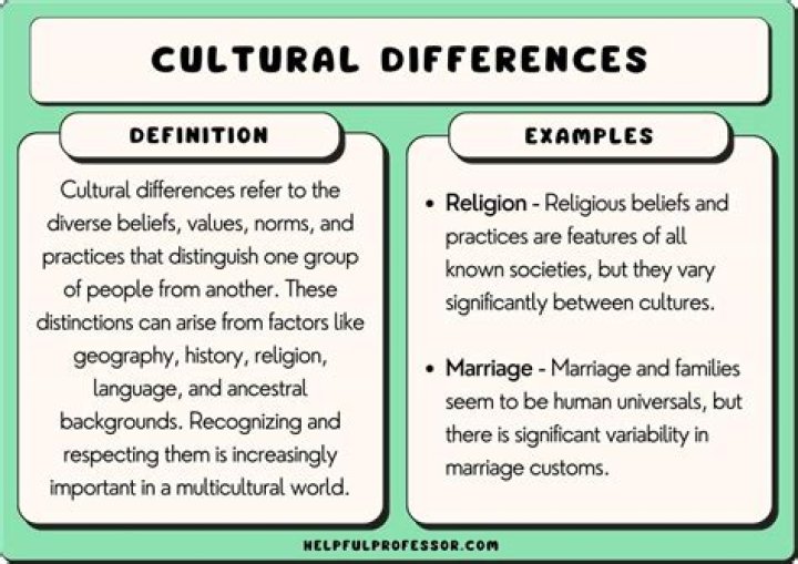 What are examples of differences?