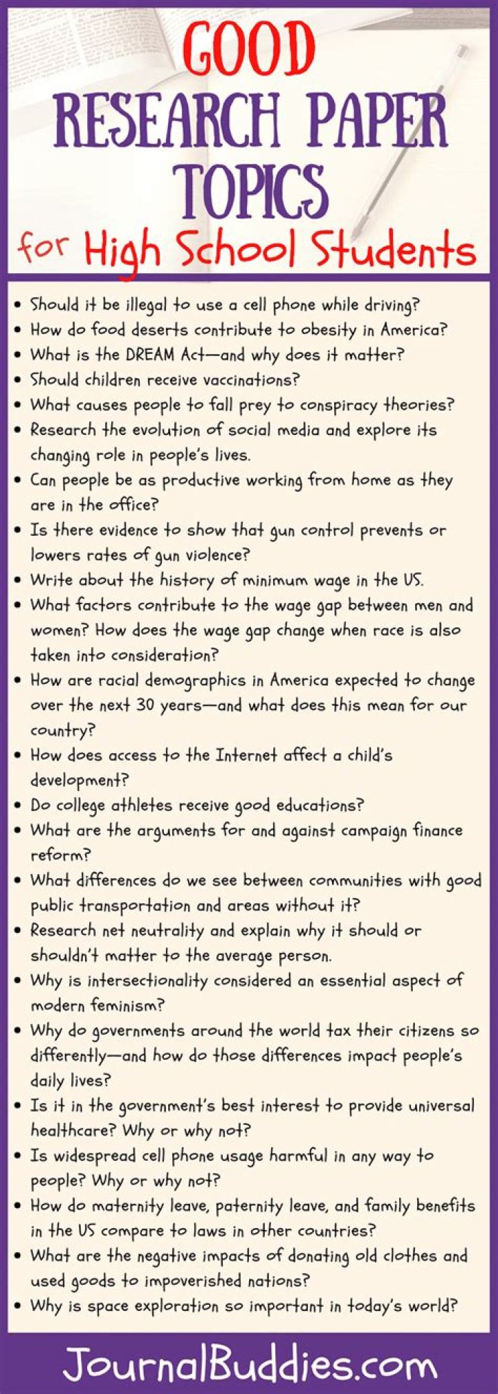 What are good research topics today?